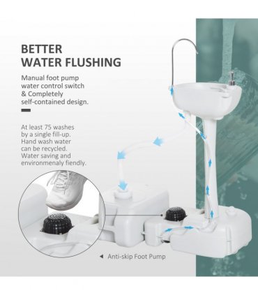 24L Portable Portable Hand wash Sink Hand Washing Basin Water Tank Outsunny