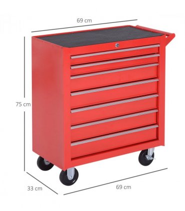 Roller Tool Cabinet Storage Chest Box Garage Workshop 7 Drawers Red Durhand
