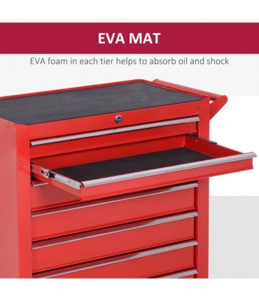 Roller Tool Cabinet Storage Chest Box Garage Workshop 7 Drawers Red Durhand
