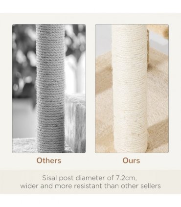 Cat Tree Scratcher Climbing Post Kitten Pets Scratching Furniture Tower Pawhut
