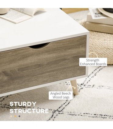Modern Coffee Tables for Living Room w/ Storage Shelves, 2 Drawers, White
