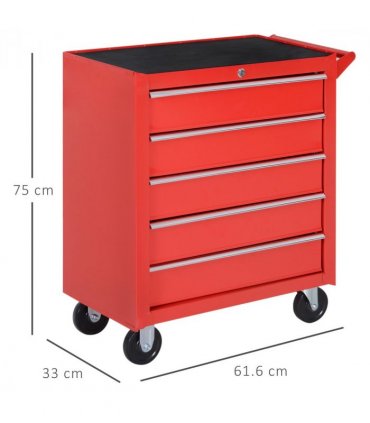 Roller Tool Cabinet Storage Box 5 Drawers Wheels Caster Garage Workshop Red