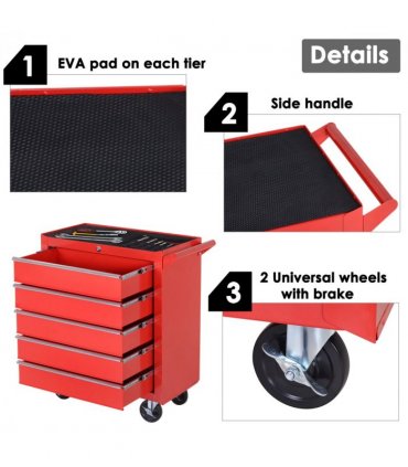 Roller Tool Cabinet Storage Box 5 Drawers Wheels Caster Garage Workshop Red