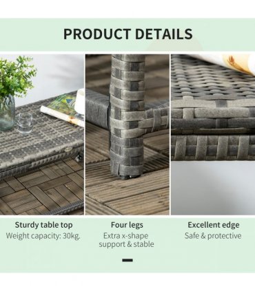 Outdoor Coffee Table w/ Plastic Board Under the Full Woven Table Top, Grey