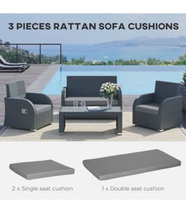 3 Piece Outdoor Cushion Pad Set for Garden Furniture Cushions, Dark Grey