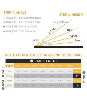 Aluminium Alloy Wheelchair Ramp 61cm x 72cm x 5cm Silver Anti-Slip Surface