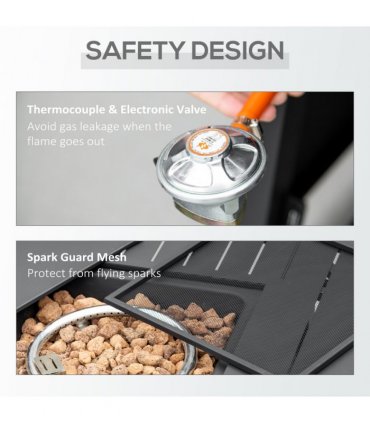 Outsunny 50,000 BTU Gas Firepit Table with Protective Cover, Spark Guard