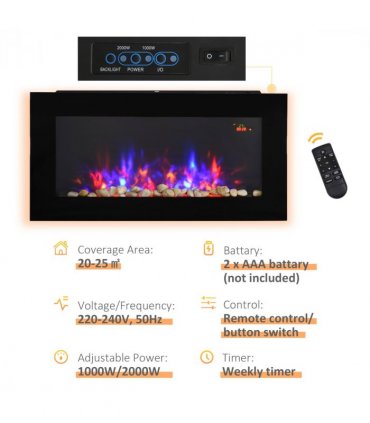 HOMCOM 1000W/2000W LED Electric Fireplace Automatic Function Remote Timer Safe