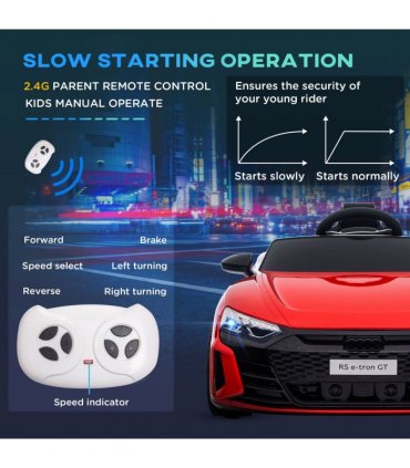 Audi RS e-tron GT Licensed 12V Kids Electric Car W/ Remote Horn Music, Red