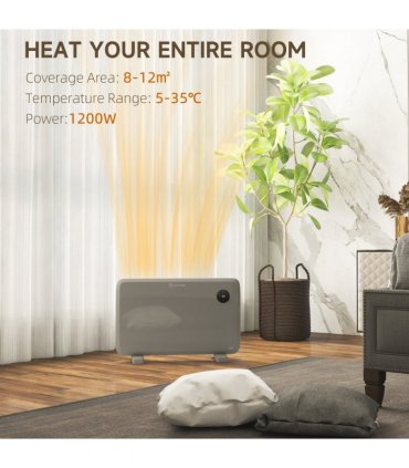 1200W Electric Convector Heater, Quiet Space Heater with LED Display, Grey