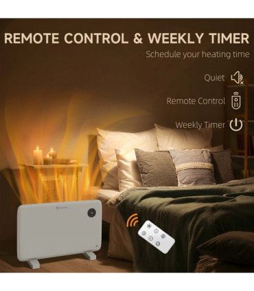 1200W Electric Convector Heater, Quiet Space Heater with LED Display, White