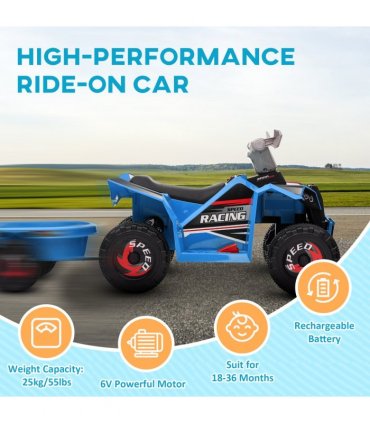 Kids Ride-On ATV Blue Grey Black 6V 4.5AH PP Metal 48.5H x 106L x 41.5Wcm