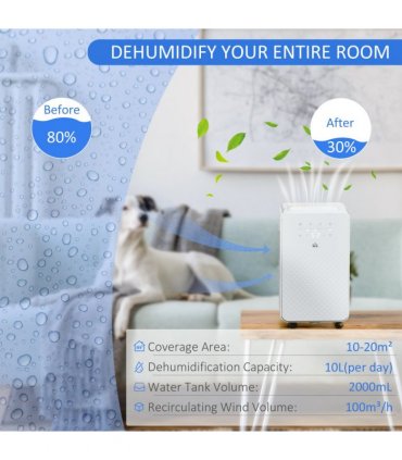 HOMCOM 10L/Day Protable Quiet Air Dehumidifier with Purifier, Timer, 5 Modes