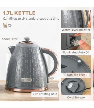 Kettle and Toaster Set, Grey, 1.7L, 4-Slice, Honeycomb Design, Defrost, Reheat