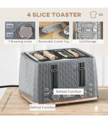Kettle and Toaster Set, Grey, 1.7L, 4-Slice, Honeycomb Design, Defrost, Reheat