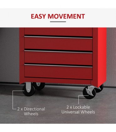 HOMCOM Tool Trolley with 5 Drawers Steel Tool Chest on Wheels with Handle Red