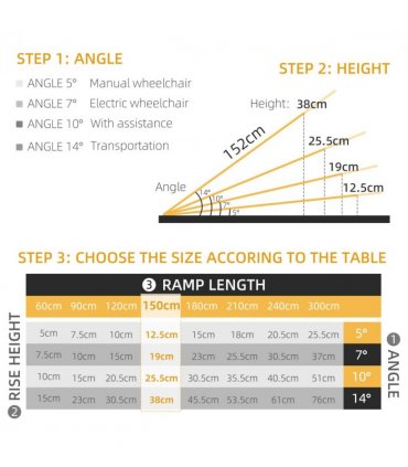 HOMCOM Folding Aluminium Wheelchair Ramp 152x73cm 272KG Capacity for Home