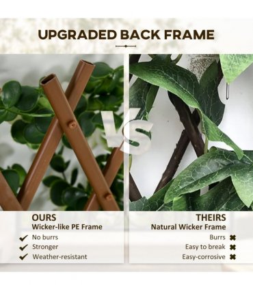 Eucalyptus Green Artificial Hedge Screen Set 200x100x10cm 4sqm Polyethylene