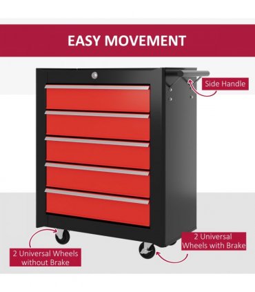 HOMCOM 5-Drawer Tool Chest Steel Lockable Tool Storage Cabinet w/ Wheels Red