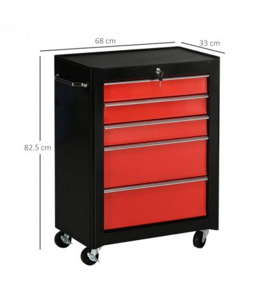 Steel Tool Storage Cabinet 5-Drawer Lockable Wheels Handle 2 Keys Red
