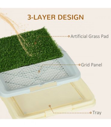Dog Toilet Indoor w/ Artificial Grass, Grid Panel, Tray, 46.5 x 34cm Green PP PE