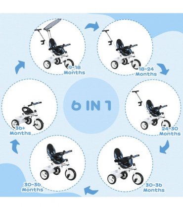 HOMCOM 6 in 1 Kids Tricycle w/ Removable Handle for 1.5 year, Blue