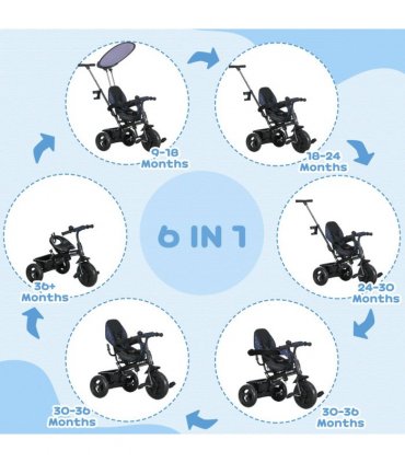 HOMCOM 6 in 1 Kids Tricycle w/ Removable Handle for 1.5 year, Dark Blue