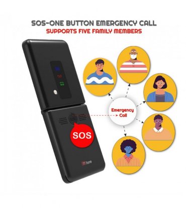 TTfone TT660 Flip Mobile Phone for Seniors - Folding Design, Big Buttons, Emergency Assistance, Long Battery Life with USB Cable GiffGaff Pay as you go