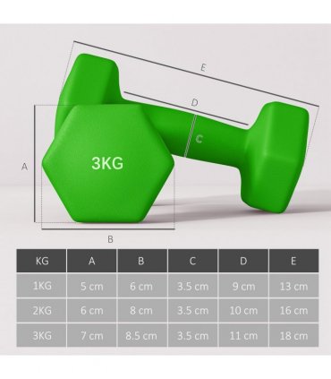 SPORTNOW Hex Dumbbells Set with Dumbbell Rack, 2 x 1kg, 2 x 2kg, 2 x 3kg