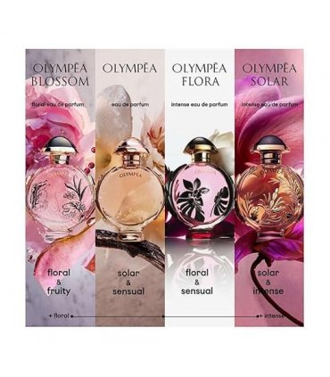 Paco Rabanne Olympea Eau De Parfum Spray 80ml