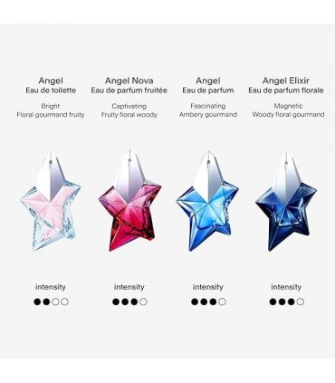Mugler Angel Non Refillable Eau De parfum Spray 50ml