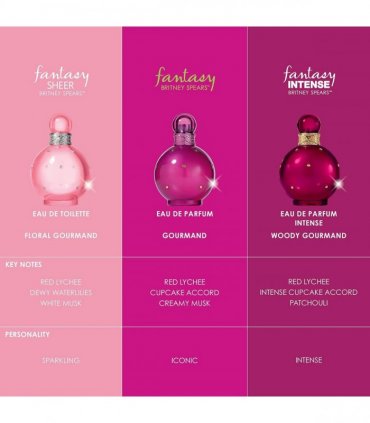 Britney Spears Fantasy Intense Eau De Parfum Spray 100ml