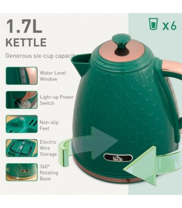 Kettle and Toaster Set