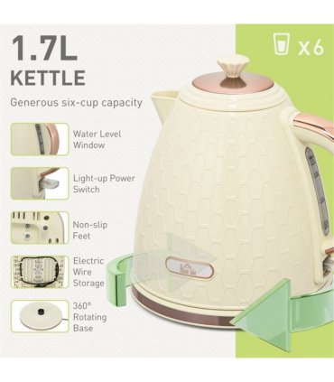 Kettle and Toaster Set