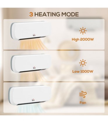 HOMCOM Wall Mounted Electric Heater with Timer Overheat Protection White
