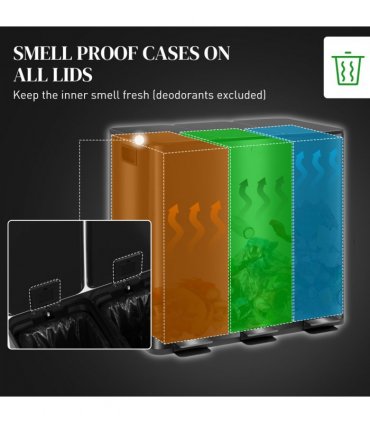 HOMCOM 3 x 15L Triple Kitchen Bin Pedal Bin for Recycling and Waste, Black