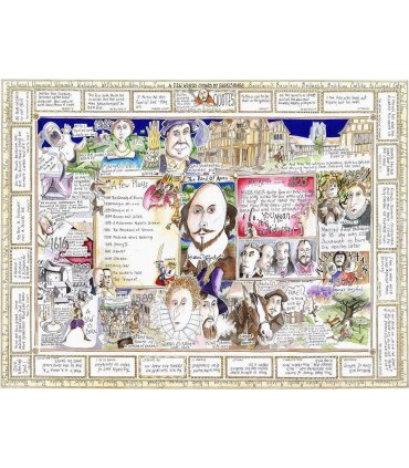 The Bard - Tim Bulmer 1000 Piece Jigsaw Puzzle