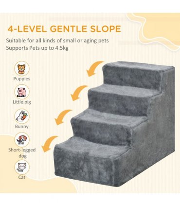 Pet Stairs