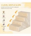 Pet Stairs
