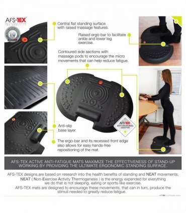 Pallet:AFS-TEX® 4000X Black Active Anti-Fatigue Mat 50 x 76cm Pack of 42