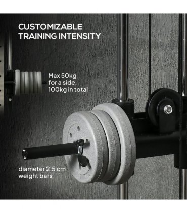 SPORTNOW Wall Mount Cable Station with 15 Positions Adjustable Dual Pulleys