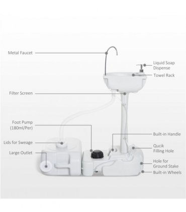 Portable camping sink ( Amazon Shipping)（Prohibited by WalMart）