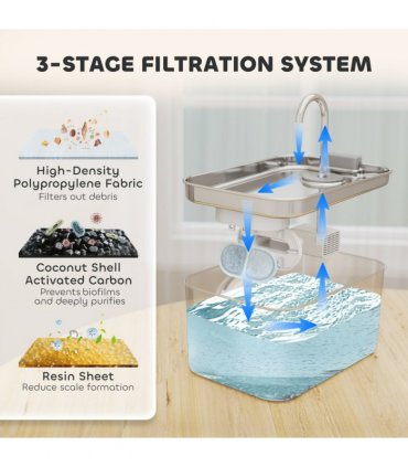 PawHut 3.2L Cat Water Fountain for Drinking Stainless Steel Ultra-Silent