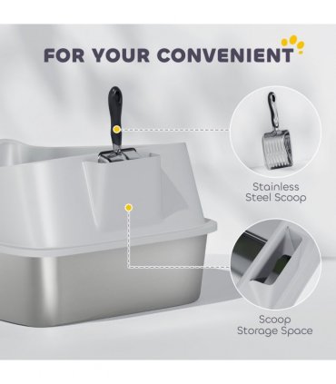 Cat Litter Box