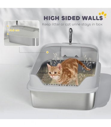 Cat Litter Box