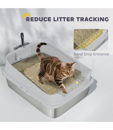 Cat Litter Box