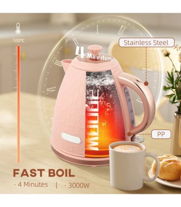 Kettle