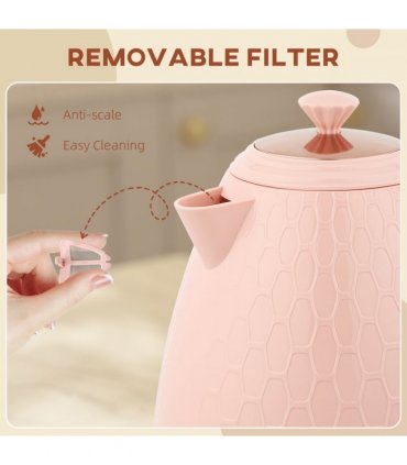 Kettle