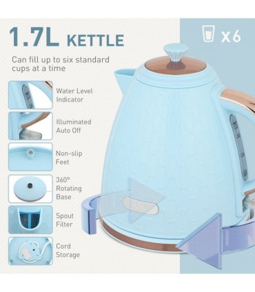 Kettle and Toaster Set