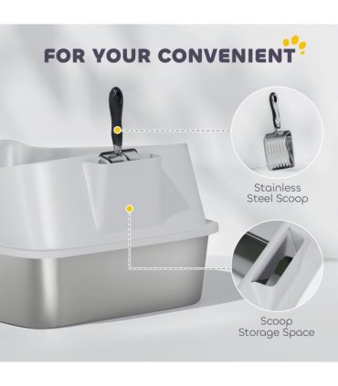 Cat Litter Box